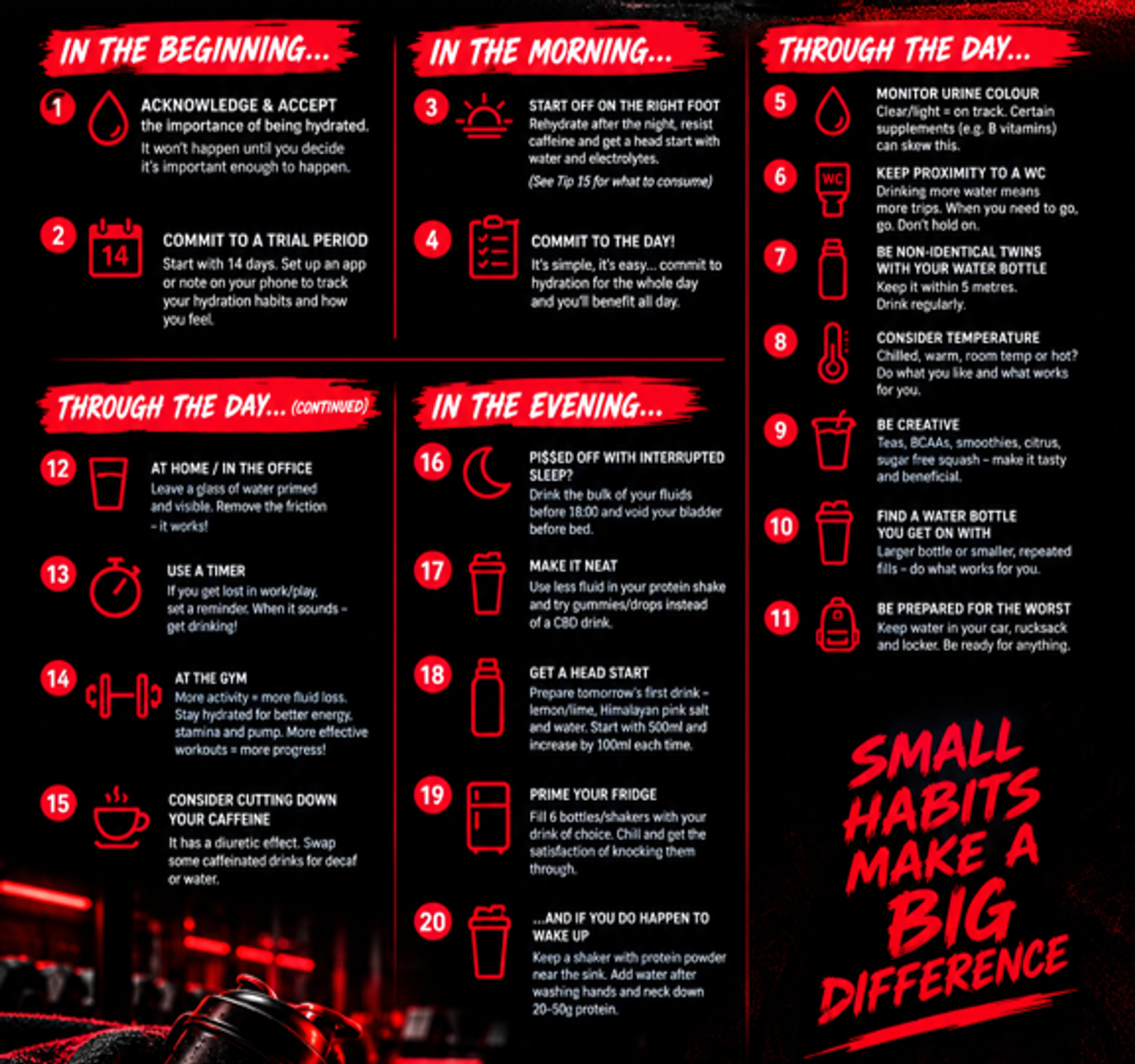 A picture of 20 tips about hydration